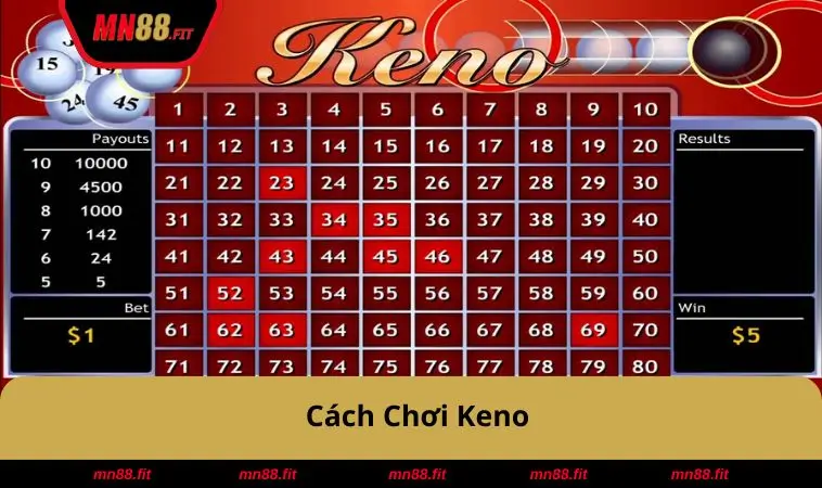 cach-choi-keno