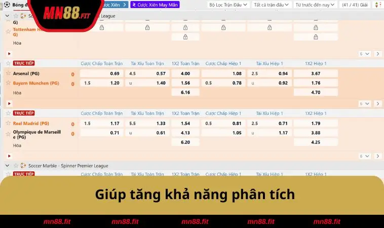 Giúp tăng khả năng phân tích