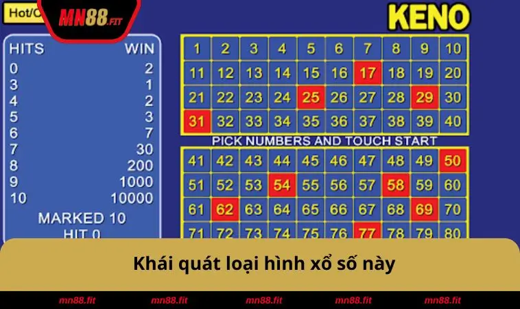 Khái quát loại hình xổ số này