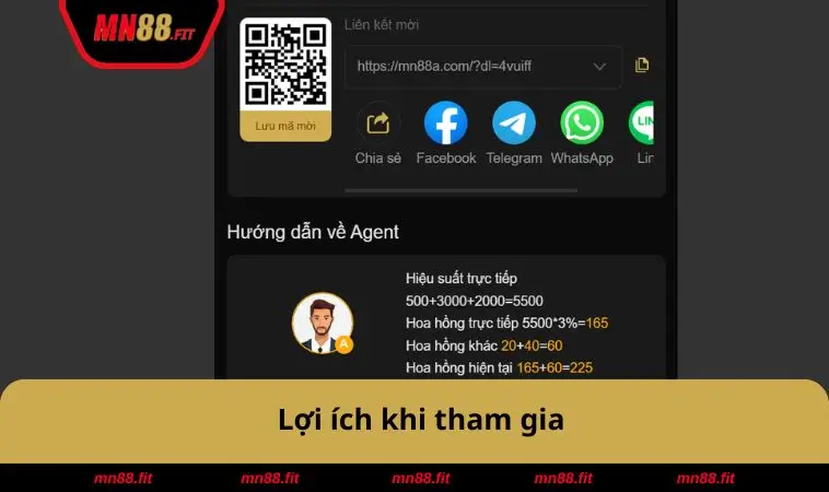 Lợi ích khi tham gia